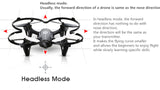 RC Drone With 720P HD Camera
